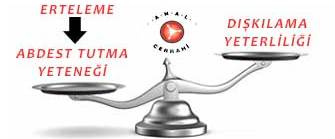 Abdest tutma ve erteleme hakimiyeti basurum